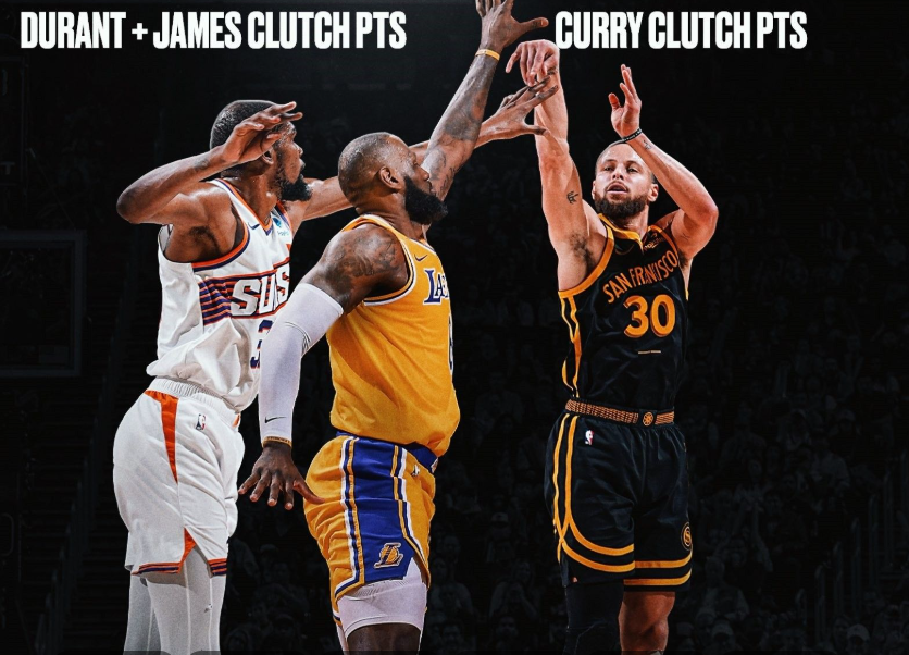 严重了！NBA官方介入调查，西部豪门伪造阴阳合同，冠军梦成泡影